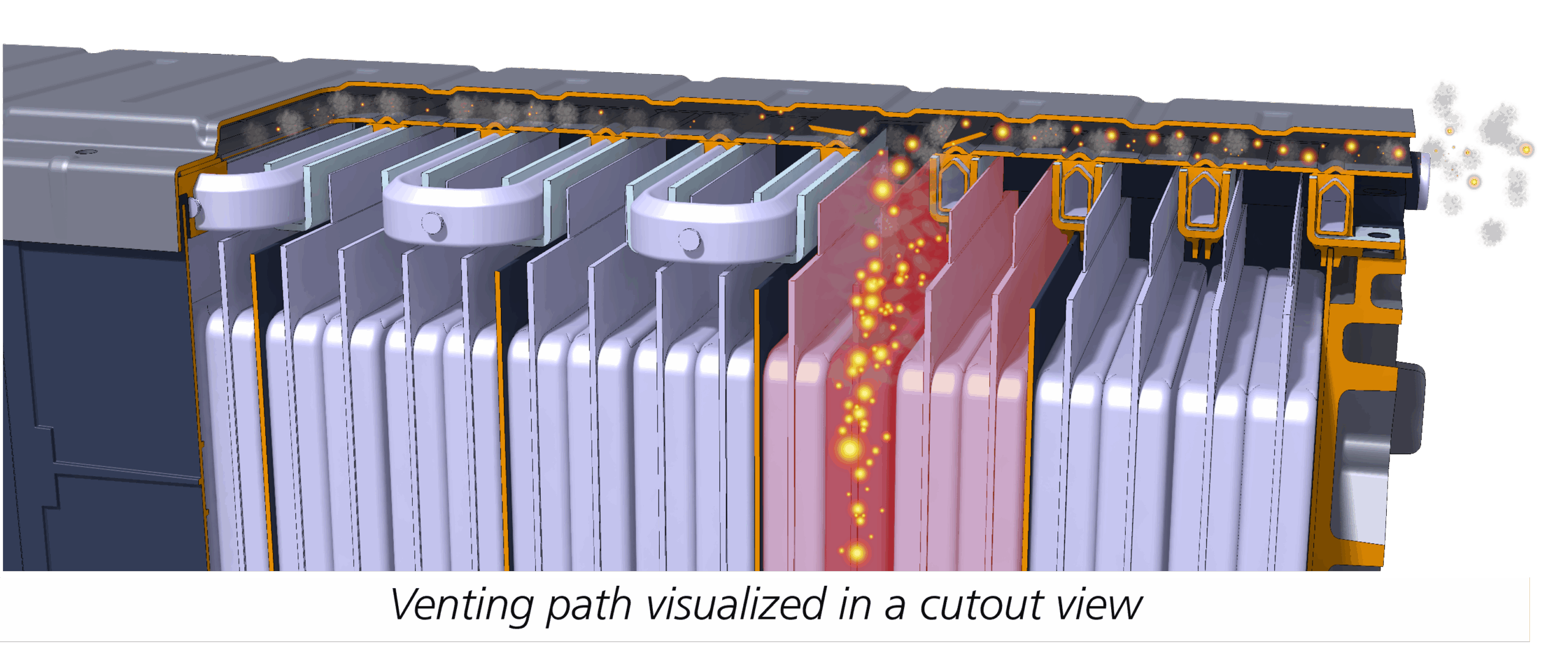 CompositeBatterieModule_Venting